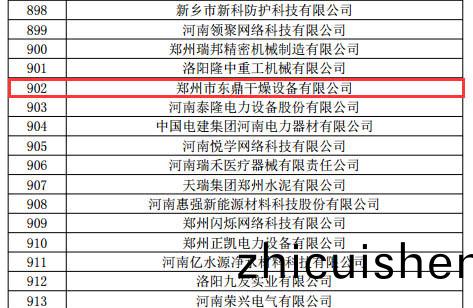高(gao)新(xin)技術(shu)企(qi)業(ye)名(ming)單圖片