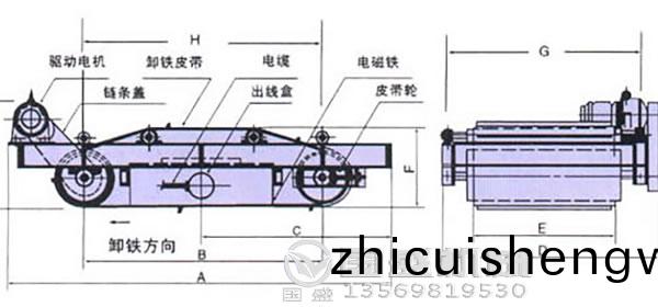 生活垃(la)圾處理(li)專(zhuan)用(yong)除鐵(tie)器磁芯