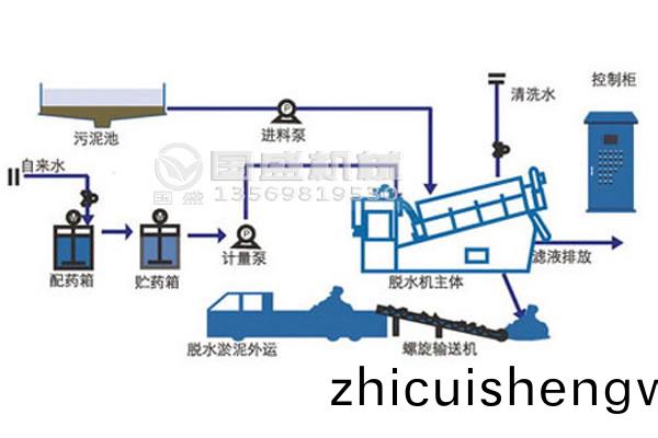 疊(die)螺機多(duo)少(shao)錢一(yi)檯