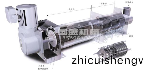 汚(wu)泥(ni)脫(tuo)水(shui)機(ji)廠傢