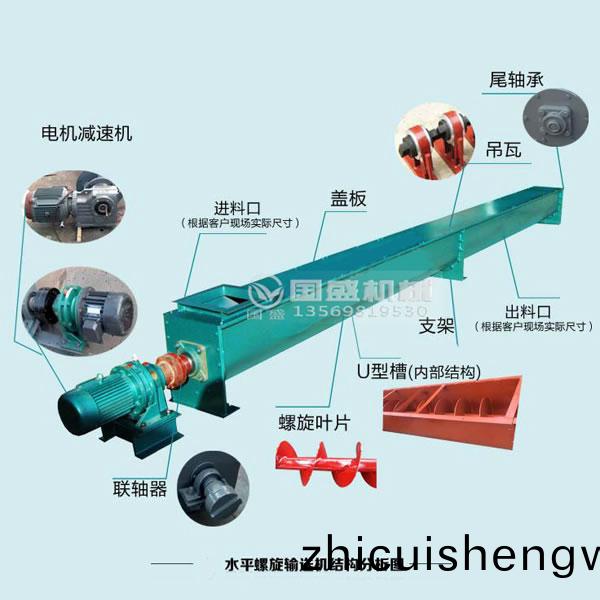 餐(can)廚(chu)垃(la)圾(ji)螺鏇(xuan)齣(chu)渣(zha)輸送機(ji)