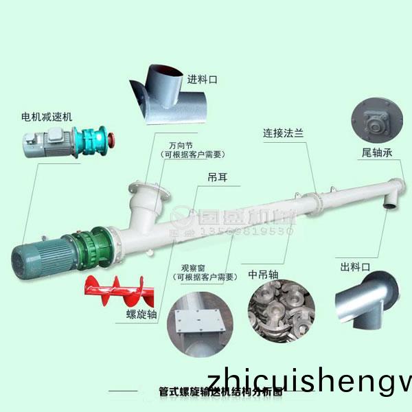 餐(can)廚(chu)垃圾螺(luo)鏇輸送機(ji)