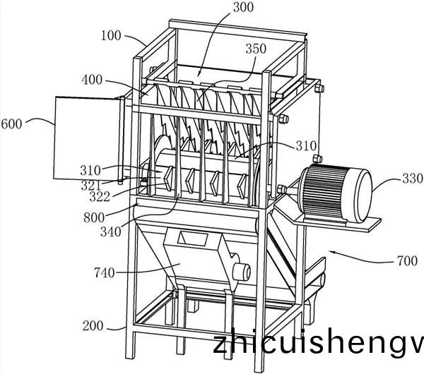 破(po)袋機