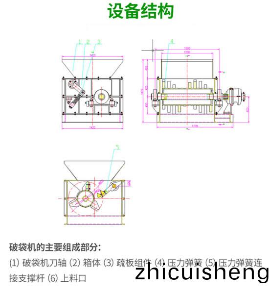 城市生(sheng)活垃(la)圾破(po)袋(dai)機