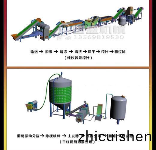 餐廚(chu)垃圾(ji)無軸(zhou)螺(luo)鏇輸送(song)機定製(zhi)