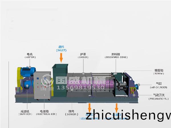 壓搾(zha)機製(zhi)造商(shang)