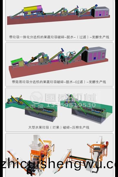可(ke)腐(fu)有(you)機(ji)類垃圾處(chu)理設(she)備(bei)