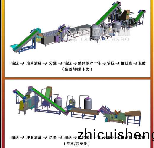 專用餐廚分揀(jian)輸(shu)送(song)機