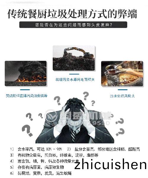 餐(can)廚垃(la)圾(ji)處理(li)設(she)備優(you)勢