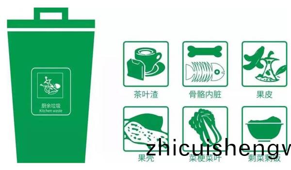 垃(la)圾分類(lei)